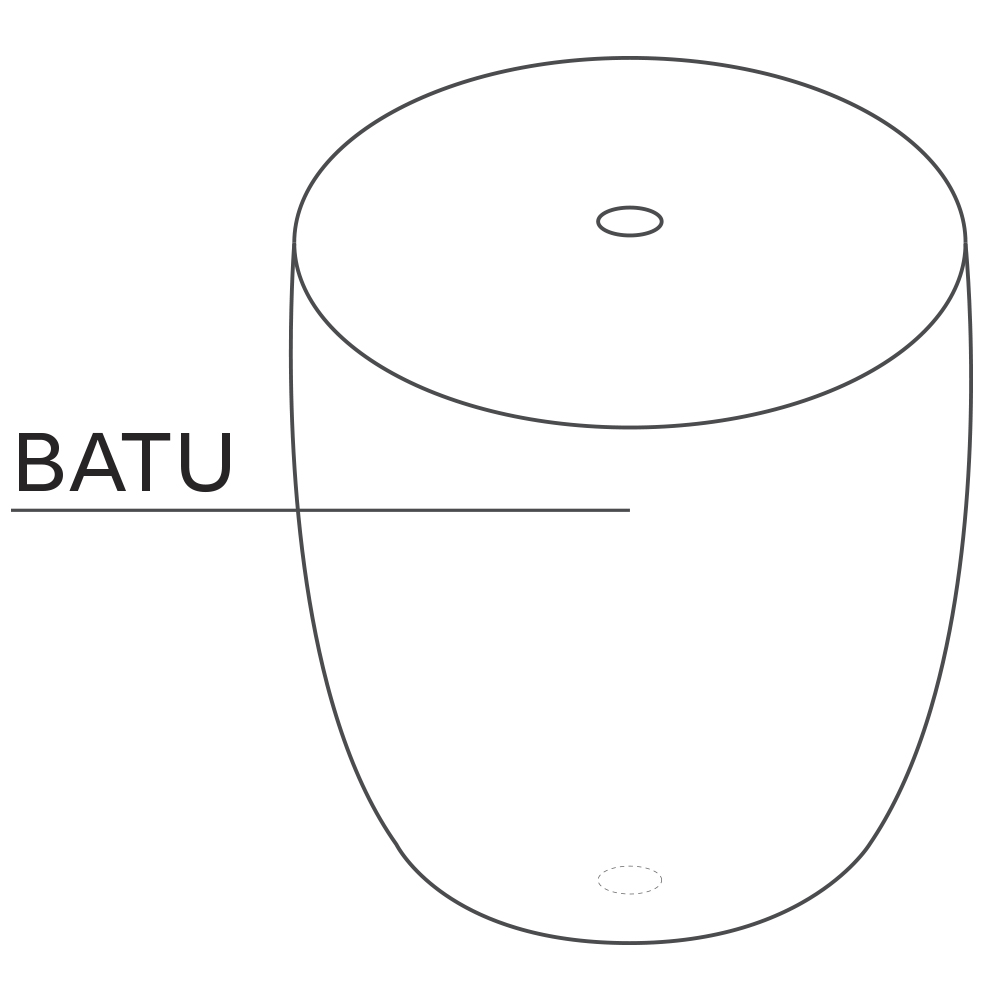 BATU 